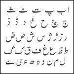 Translate Bahasa Urdu Latin