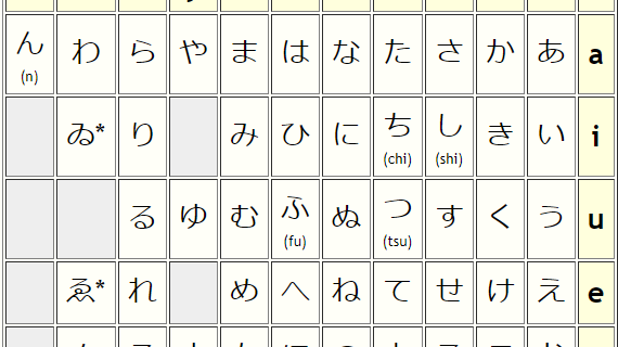 Translate Hiragana