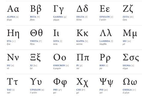 Translate Yunani