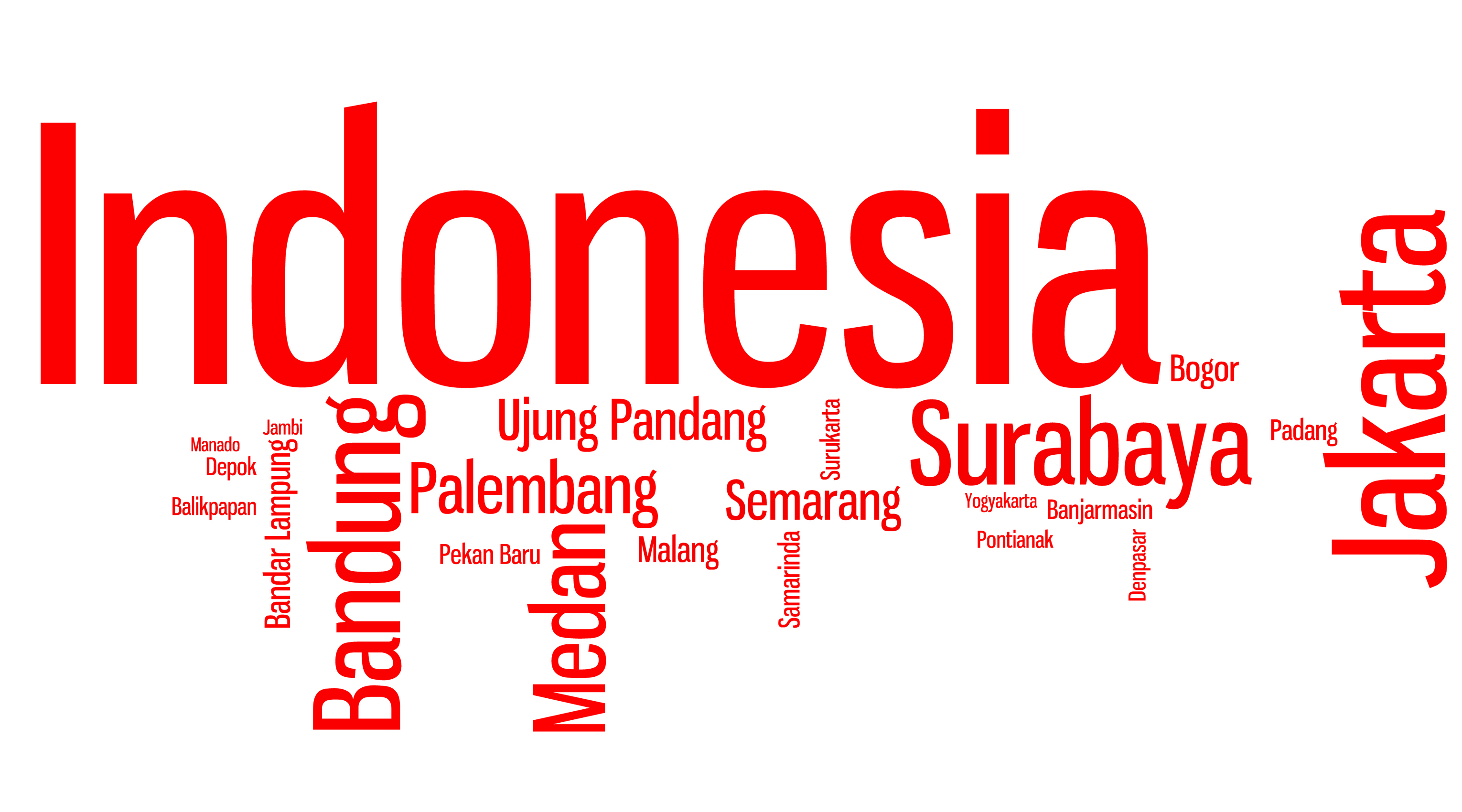 Translate ke Bahasa Indonesia | Blog Ling-go